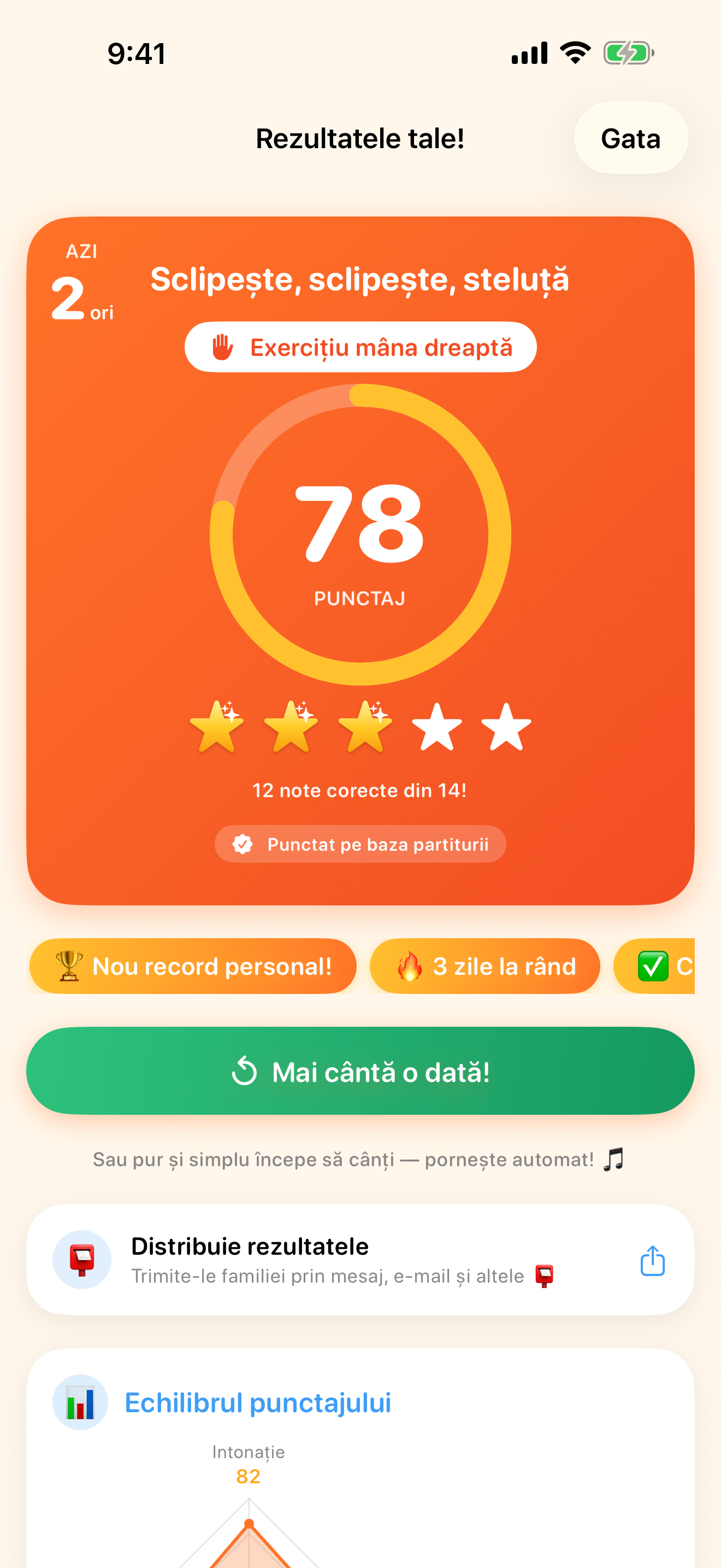 AI-ul îți notează interpretarea
