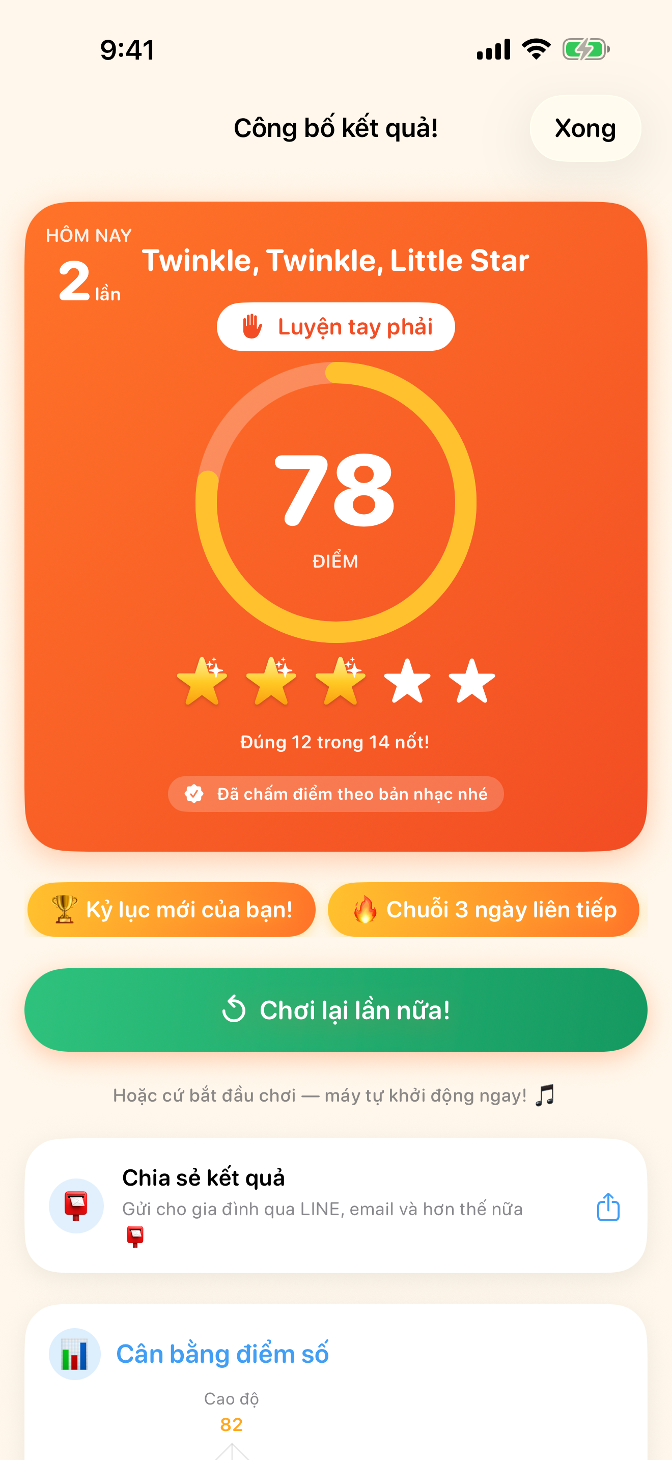AI chấm điểm phần trình diễn