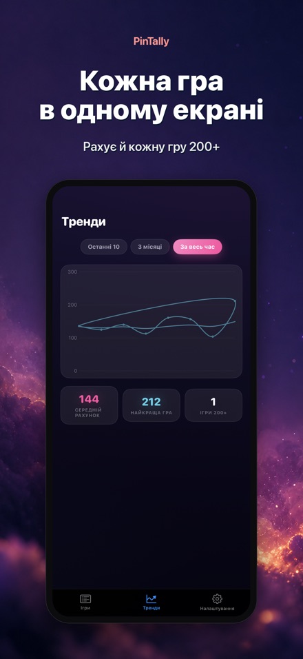 PinTally: Рахунок Боулінгу 8