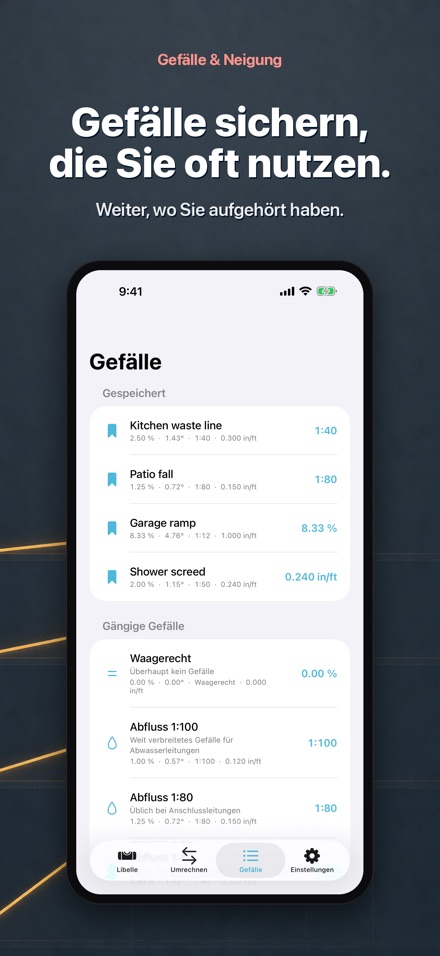 Gefälle & Neigung Level 5