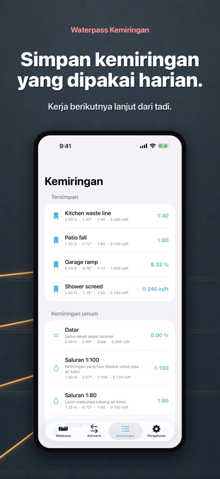 Waterpass Kemiringan 5