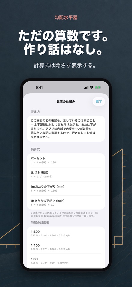 勾配水平器 傾斜と水勾配レベル 9