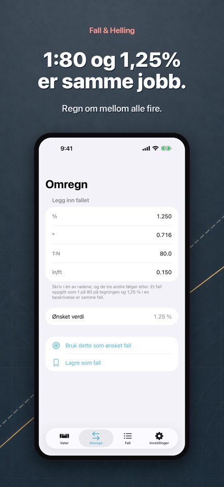 Fall & Helling: Vater 4