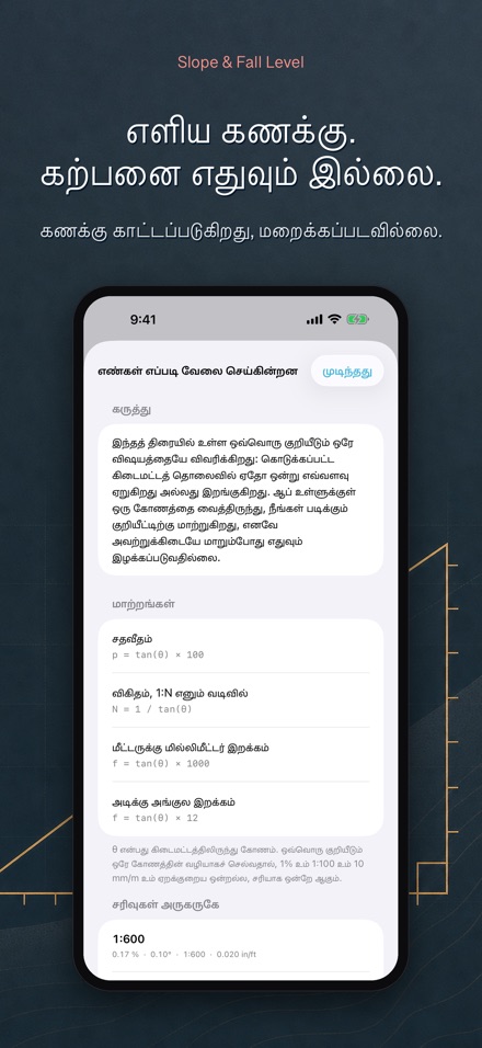 சரிவு அளவி — Slope Level 9
