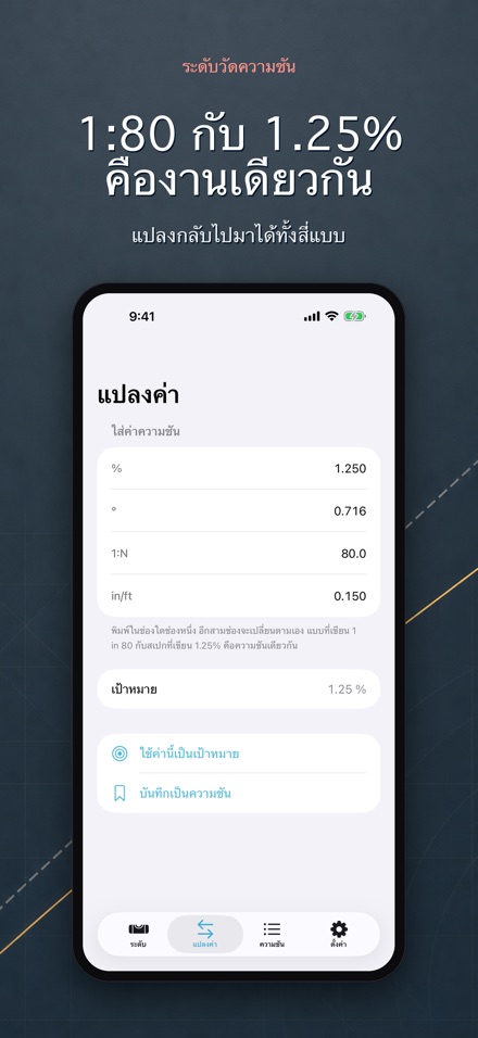 ระดับน้ำวัดความชัน 4