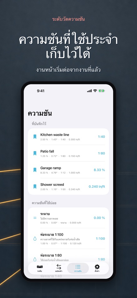 ระดับน้ำวัดความชัน 5