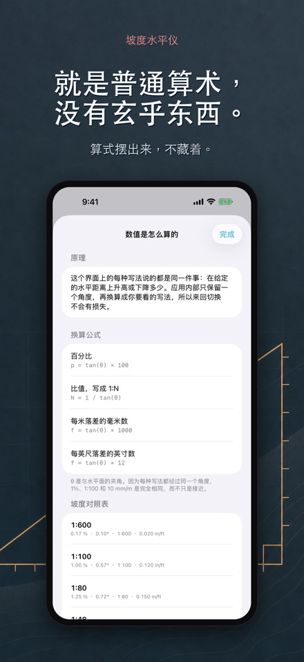 坡度水平仪 找坡角度测量尺 9