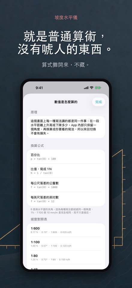 坡度水平儀 洩水坡度傾角尺 9