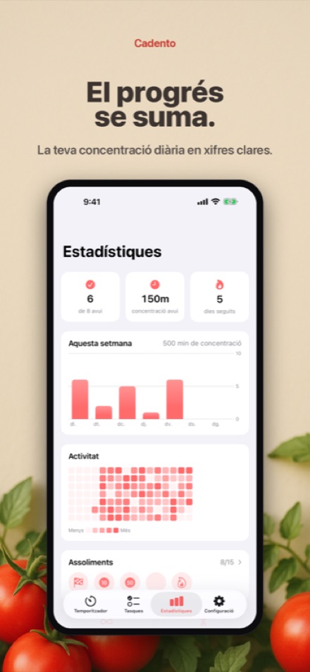Mira com creix el teu progrés