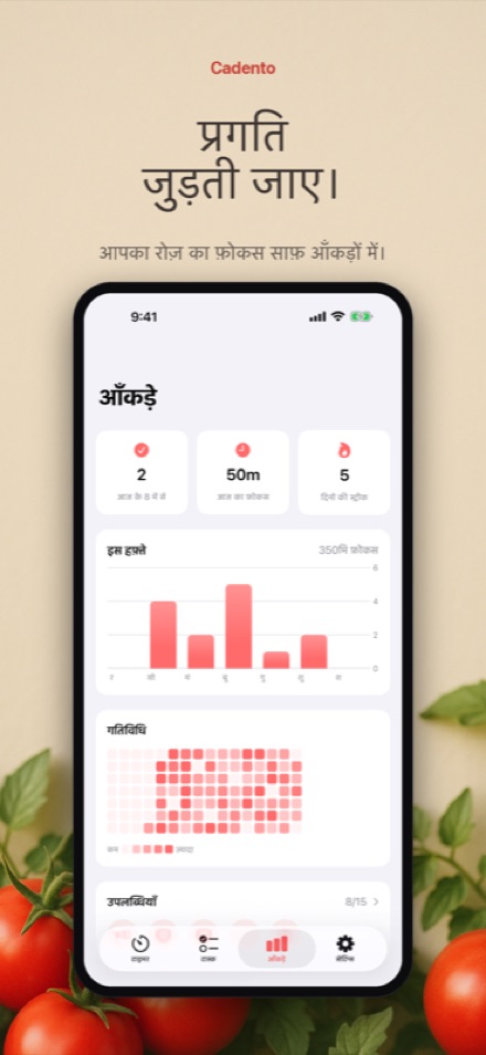 अपनी प्रगति को बढ़ते देखें