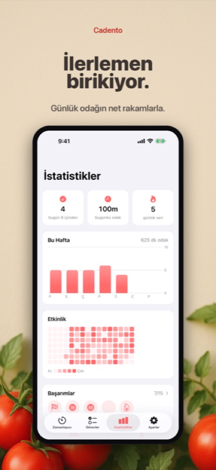 İlerlemenin büyümesini izle