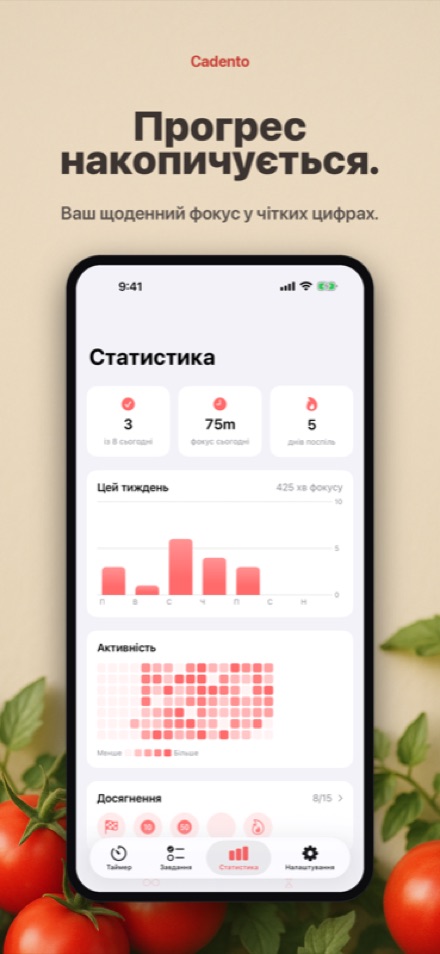 Спостерігайте за зростанням прогресу
