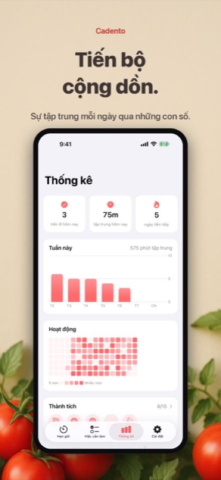 Theo dõi tiến độ của bạn