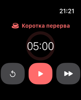 Концентрація прямо із зап'ястя