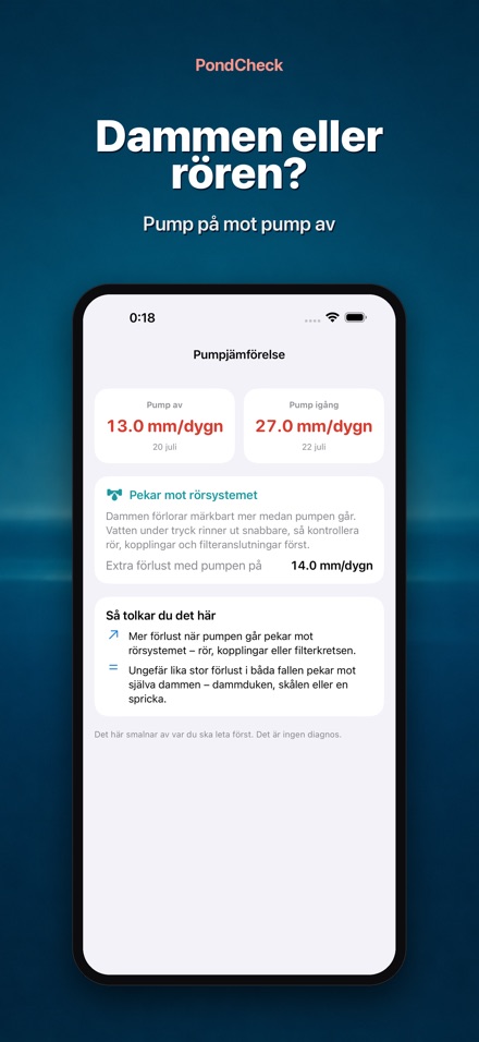 PondCheck: läcka i pool 3