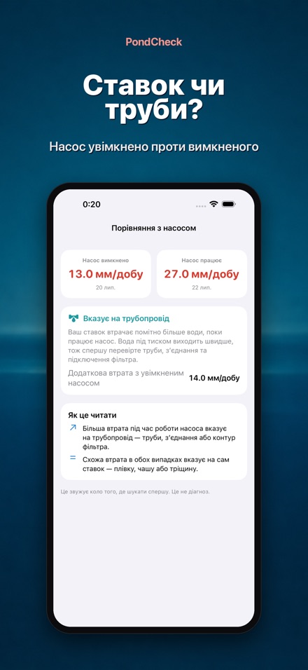 PondCheck: витік у ставку 3