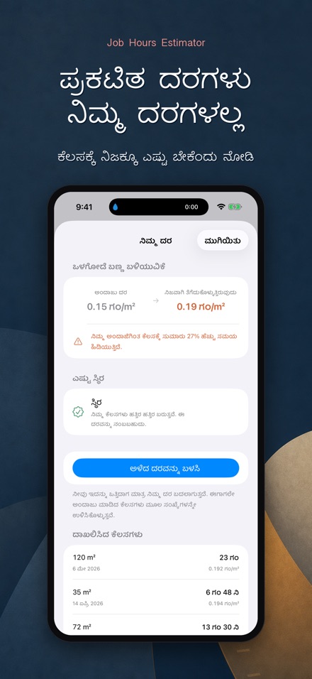 ಕೆಲಸದ ಗಂಟೆ, ಕೂಲಿ ಲೆಕ್ಕ 4