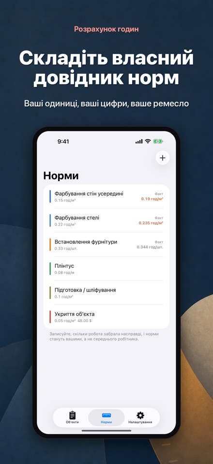 Розрахунок трудовитрат 5