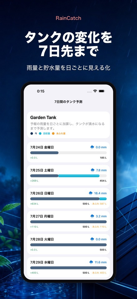 RainCatch 2