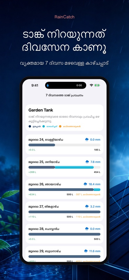 RainCatch 2