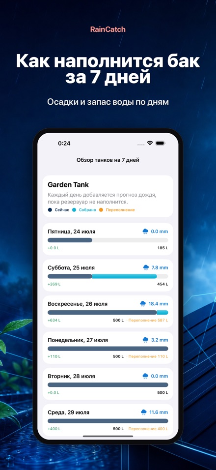 RainCatch 2