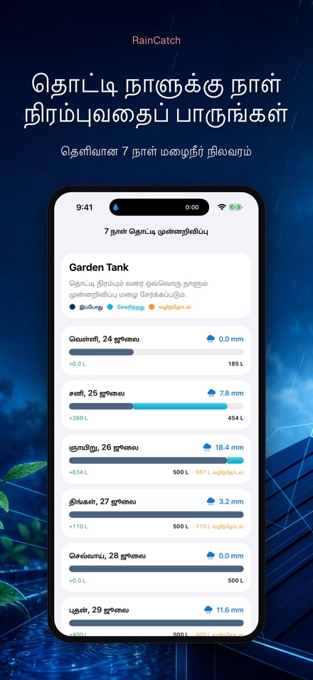 RainCatch: மழைநீர்த் தொட்டி 2