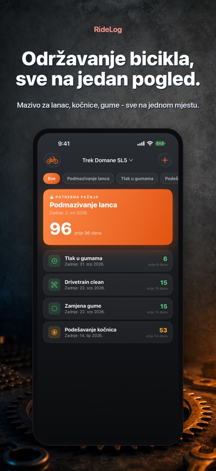 RideLog: Dnevnik Bicikla
