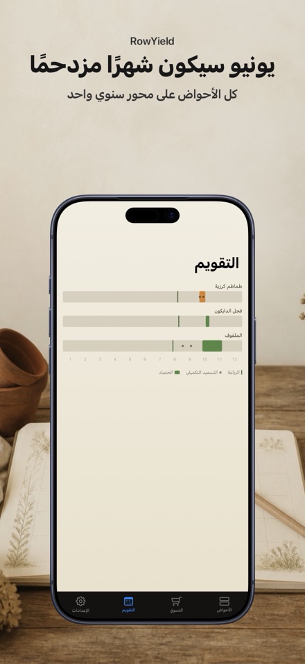 RowYield: تخطيط الأحواض 8