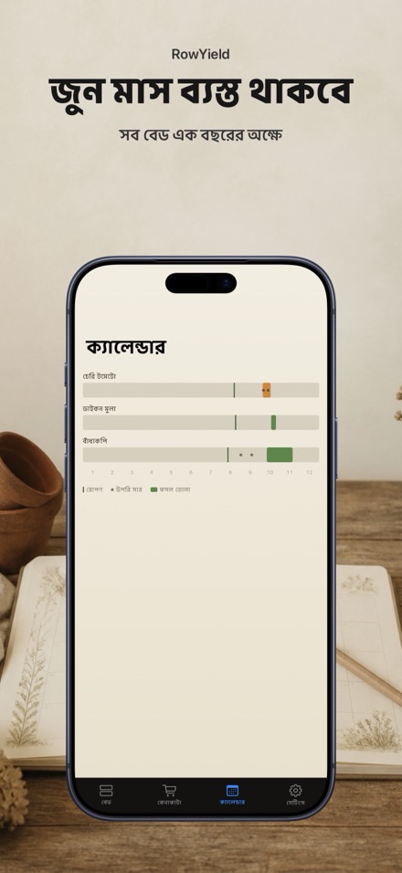 RowYield: বেড পরিকল্পনা 8