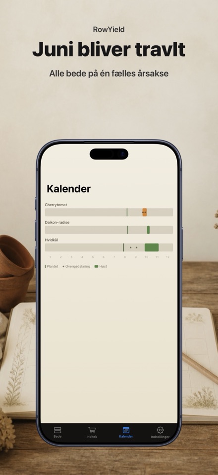 RowYield: Bedplanlægger 8