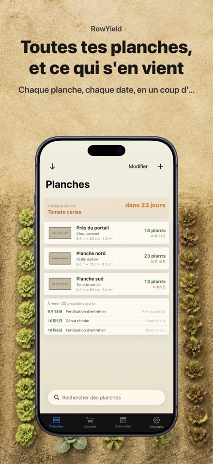 RowYield : Plan de Planche 1