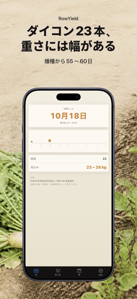 RowYield：畝の施肥計算 6