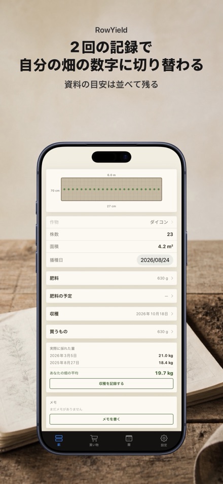 RowYield：畝の施肥計算 9