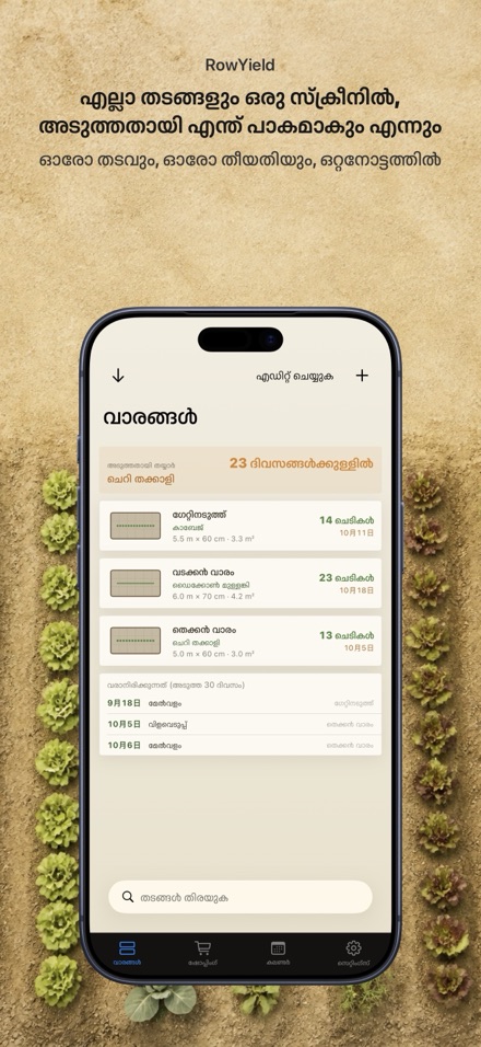 RowYield: തടം പ്ലാൻ 1
