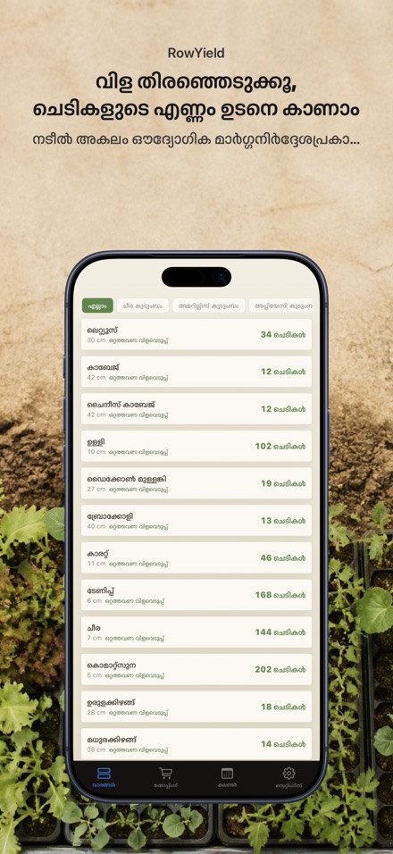 RowYield: തടം പ്ലാൻ 3