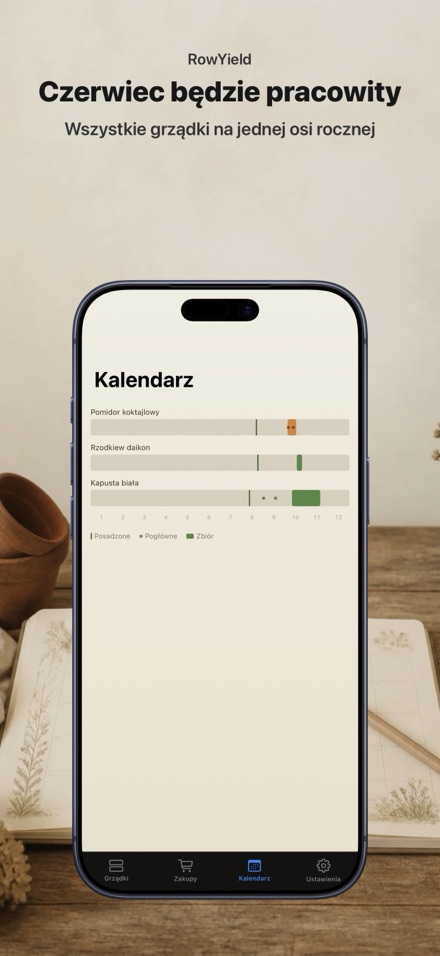 RowYield: Plan Grządki 8