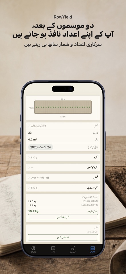 RowYield: کیاری کی منصوبہ بندی 9
