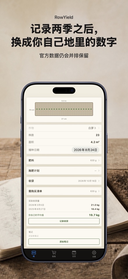 RowYield：畦田施肥计算 9