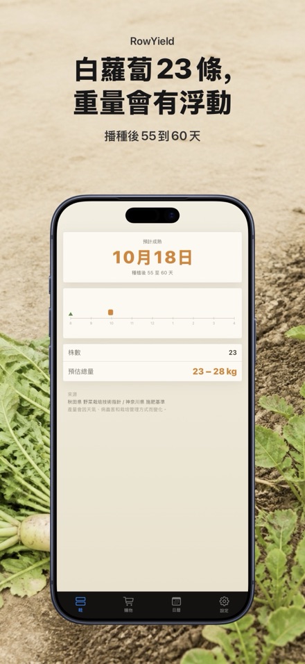 RowYield：畦田施肥計算 6