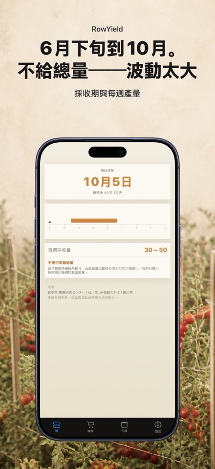 RowYield：畦田施肥計算 7