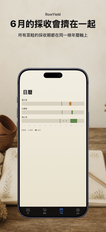 RowYield：畦田施肥計算 8