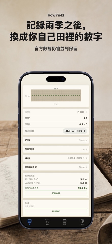 RowYield：畦田施肥計算 9