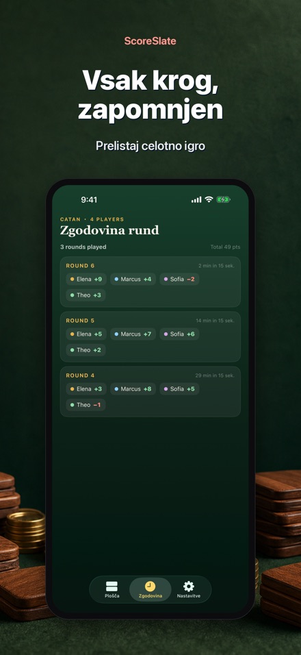 ScoreSlate: Štetje Točk 4