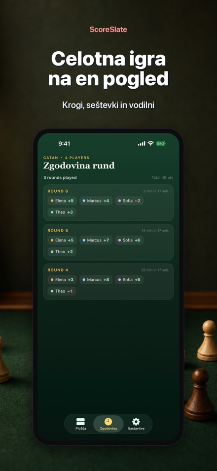 ScoreSlate: Štetje Točk 5