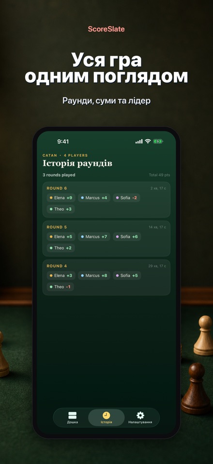 ScoreSlate: Рахунок Гри 5