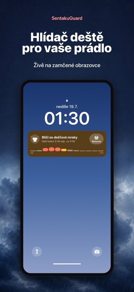 SentakuGuard – hlídač prádla