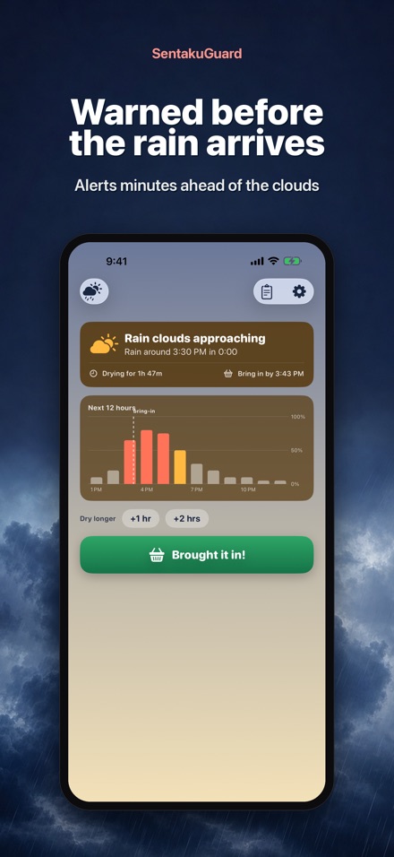 SentakuGuard: Rain Watch 4
