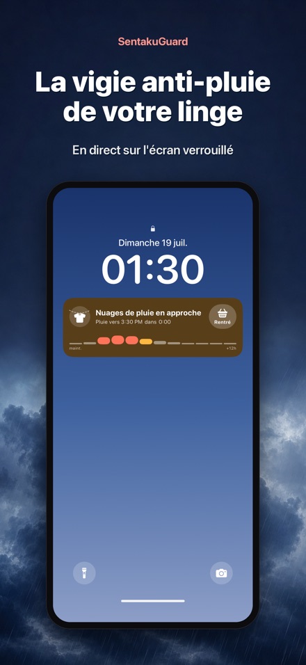 SentakuGuard : Vigie de pluie