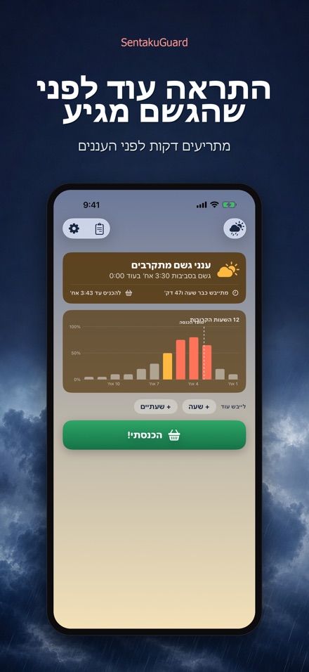 SentakuGuard שומר הכביסה 4