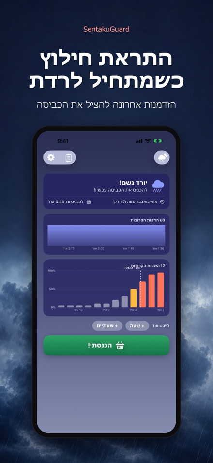 SentakuGuard שומר הכביסה 7